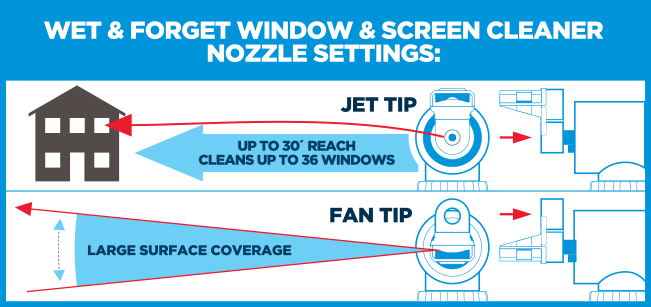 Window & Screen Cleaner | Hose End wet & forget window & screen cleaner